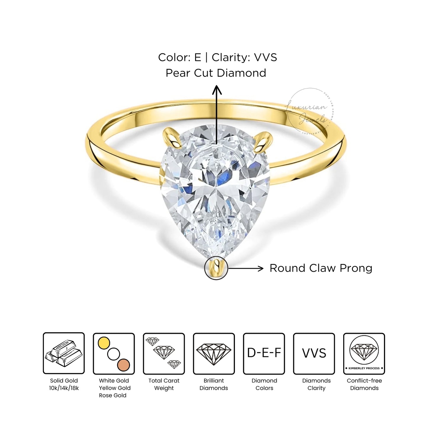 Pear Shaped Lab Grown Engagement Ring