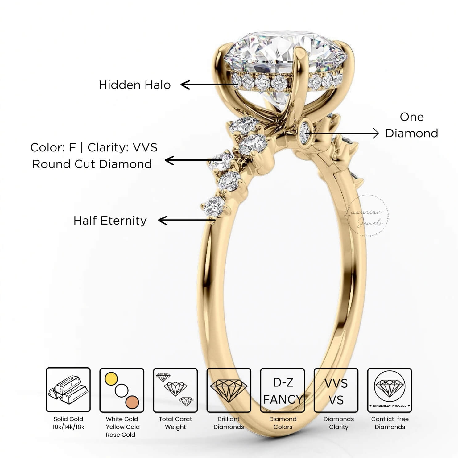 Oval Cut Lab Grown Prong Set Diamond Wedding Ring