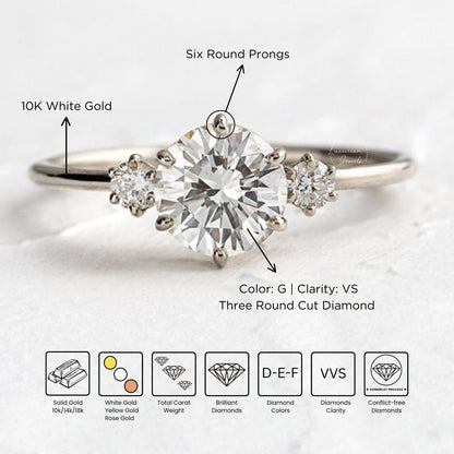 Three Stone Round Brilliant Cut Diamond Engagement Ring