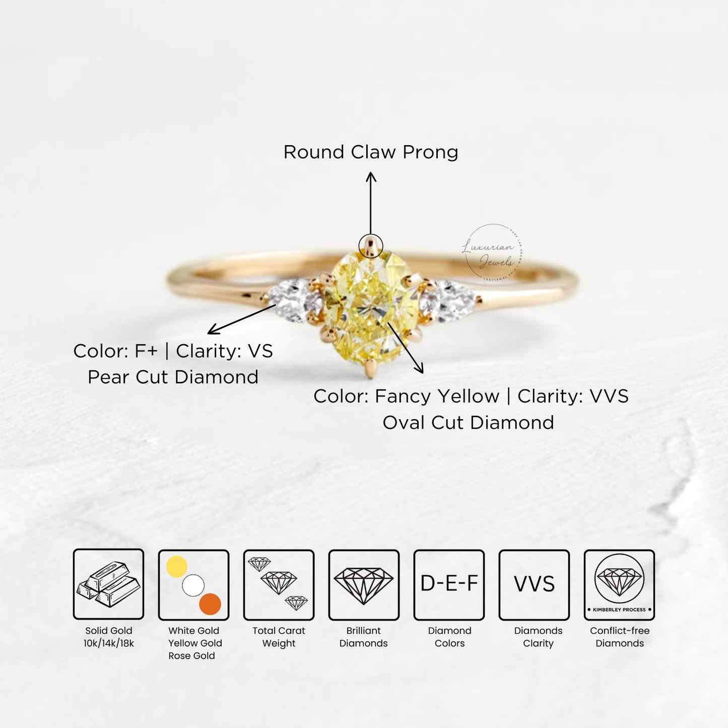 Fancy Yellow Oval Engagement Ring Three Stone Labgrown Diamond Ring