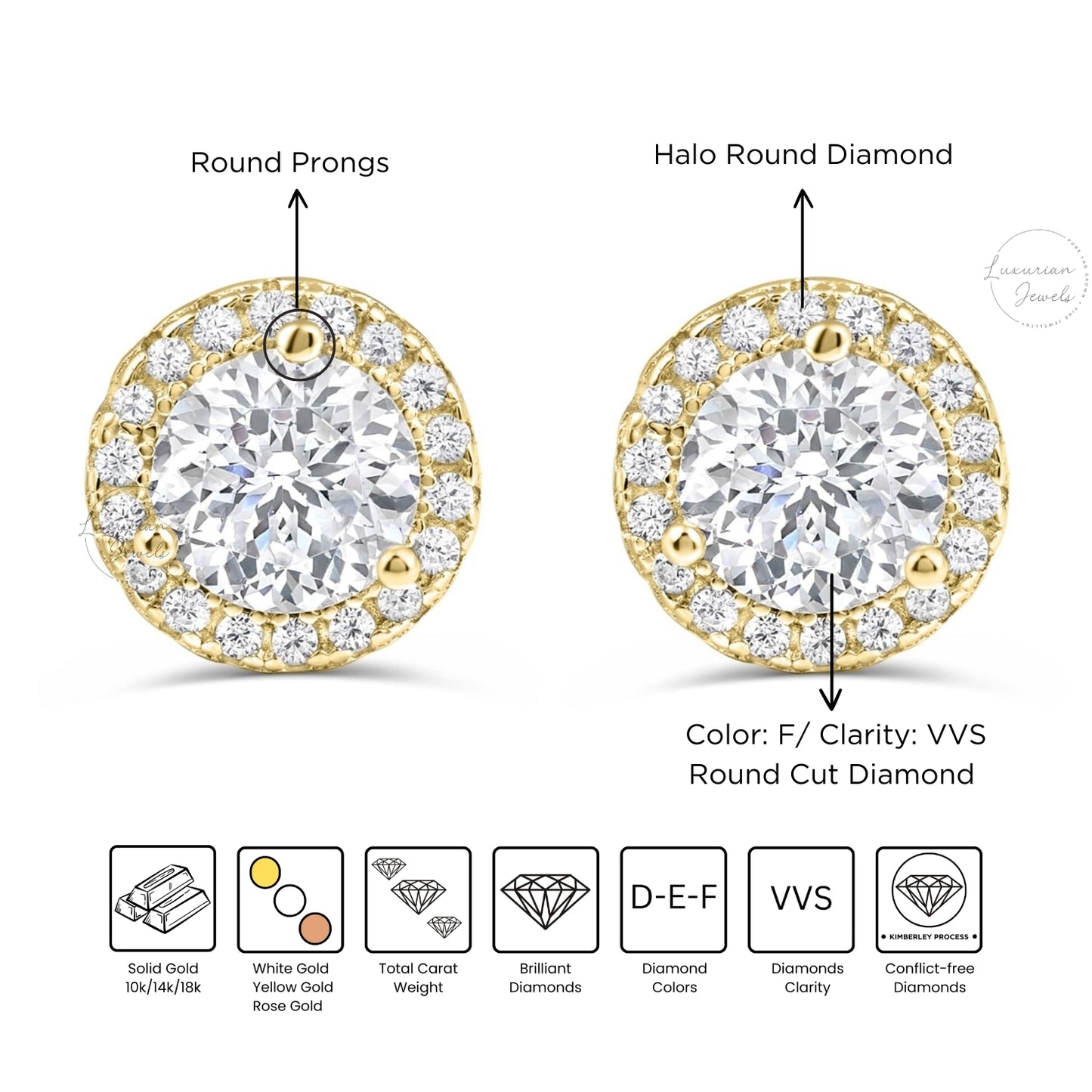 1.36 CT Round Cut Stud Halo Diamond Earrings