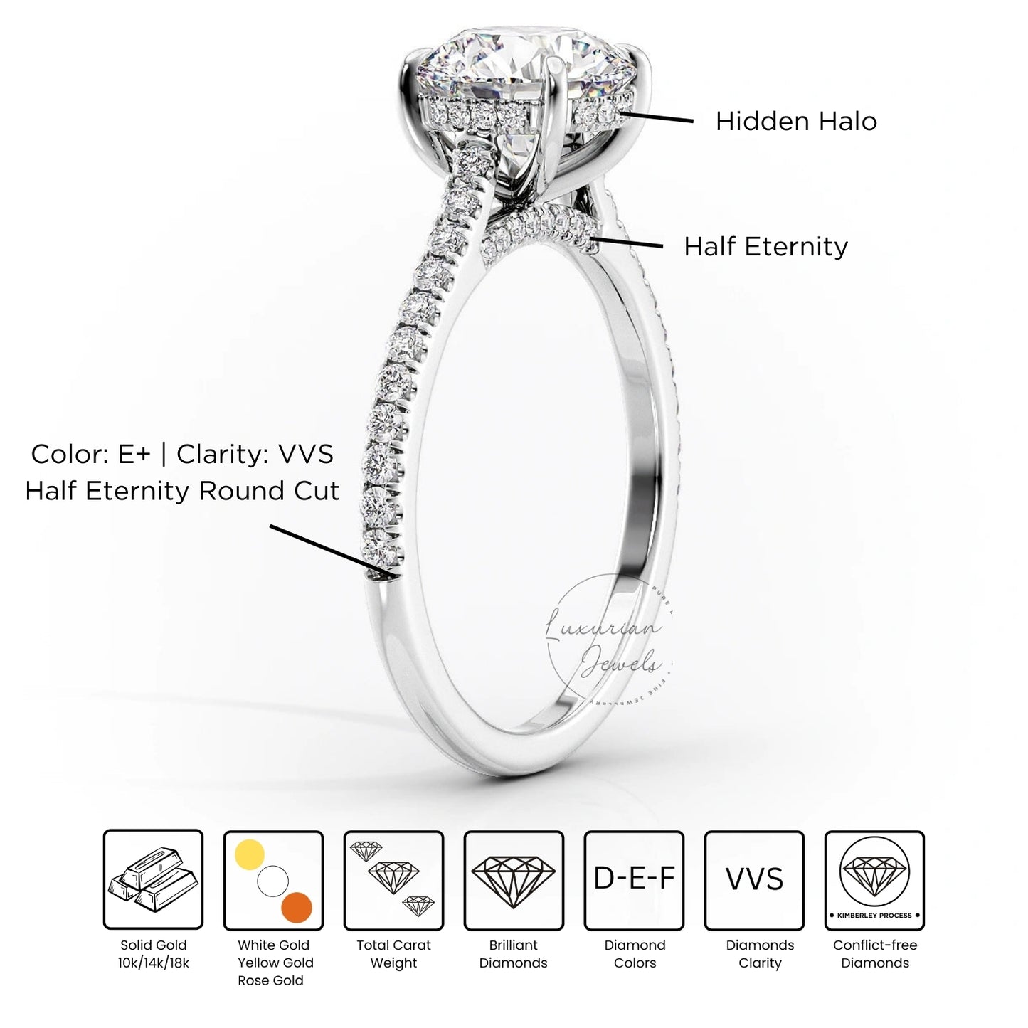 Oval Cut Diamond Hidden Halo Cathedral Ring