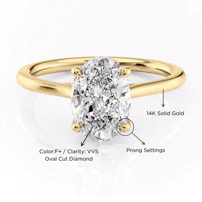 0.25- 2.00 Carat Oval Cut Solitaire Ring