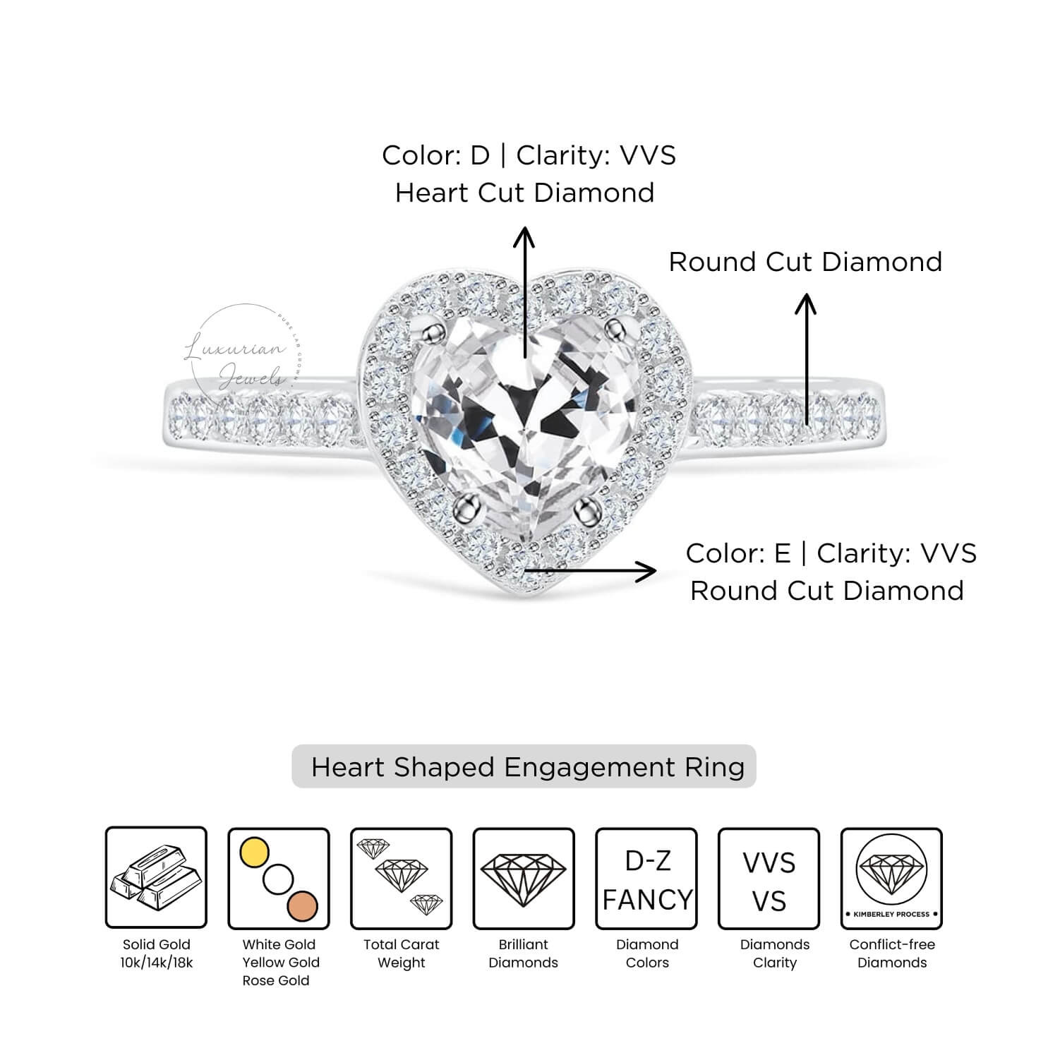 Old Mine Heart Cut Lab Grown Diamond Cluster Ring
