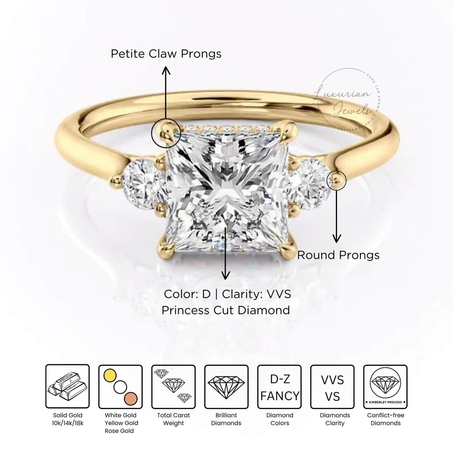 Princess Cut Hidden Halo Three Stone Ring