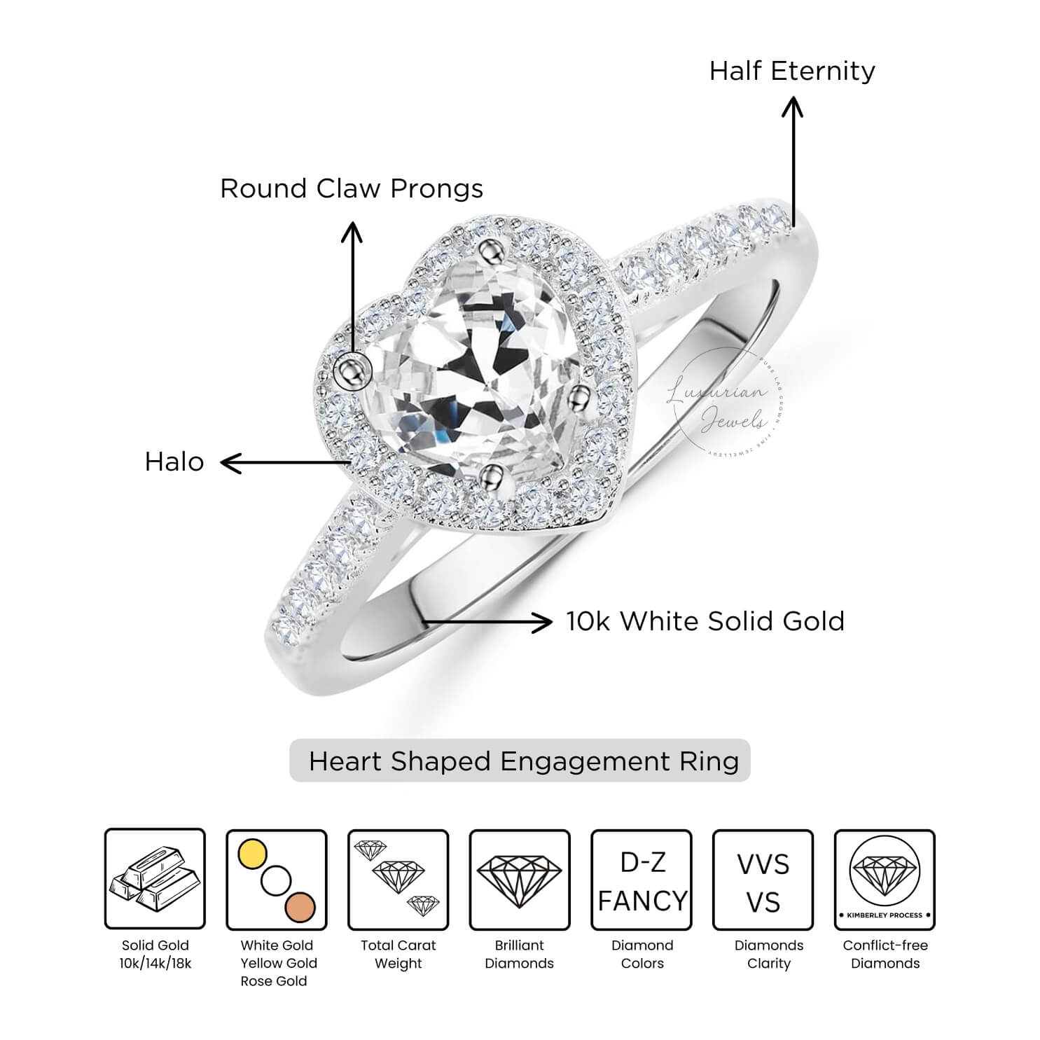 Old Mine Heart Cut Lab Grown Diamond Cluster Ring