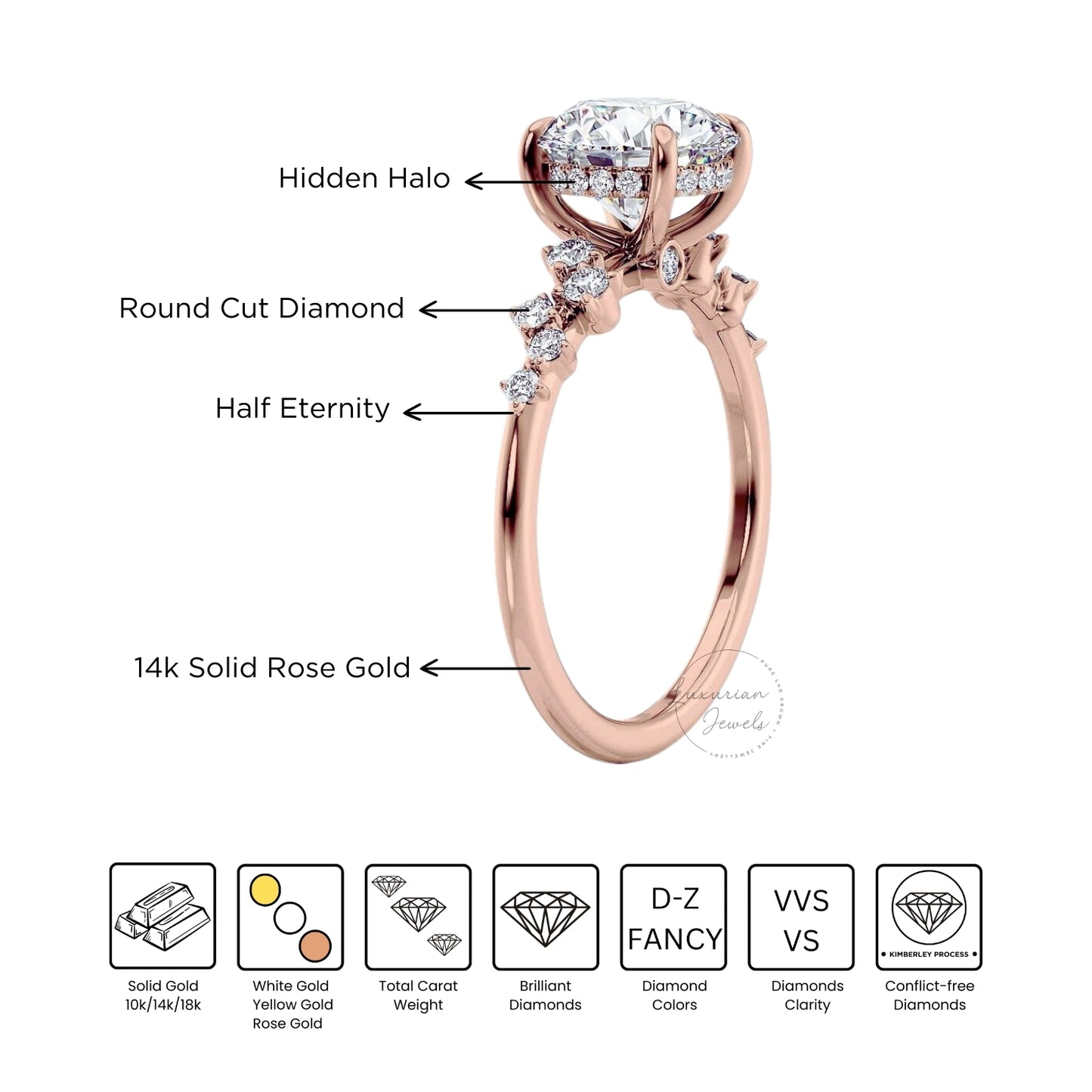 Round Cut Cluster Bridal Set Diamond Ring