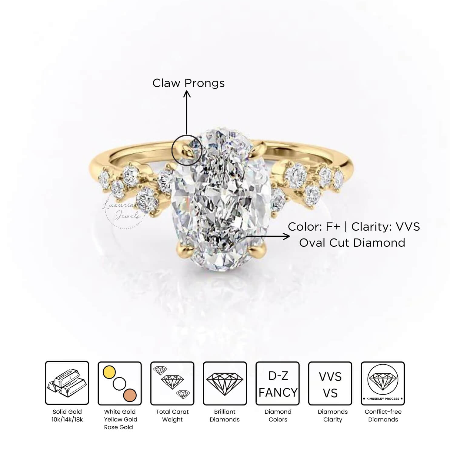 Oval Cut Lab Grown Prong Set Diamond Wedding Ring