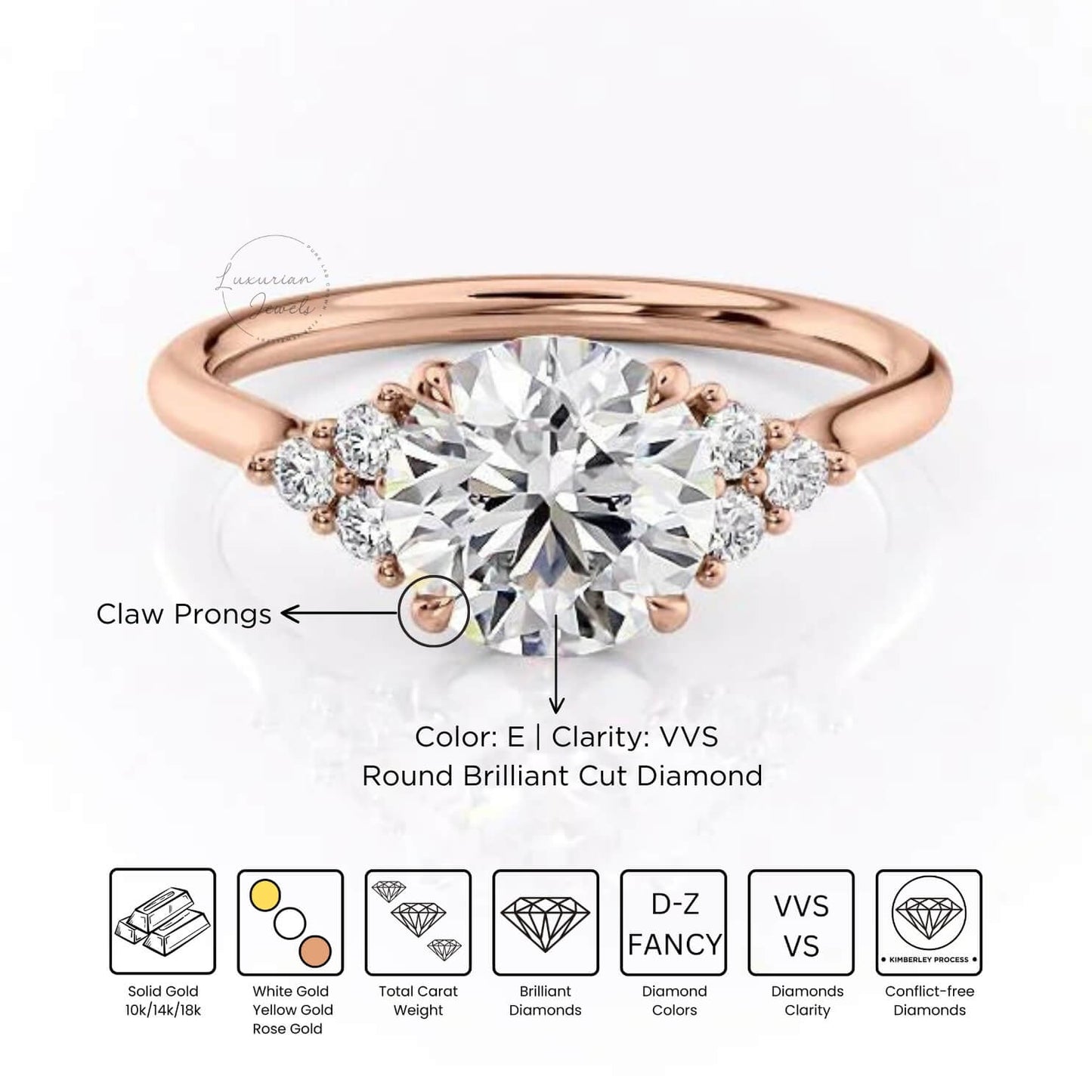 Round Cut Lab Grown Diamond Engagement Ring