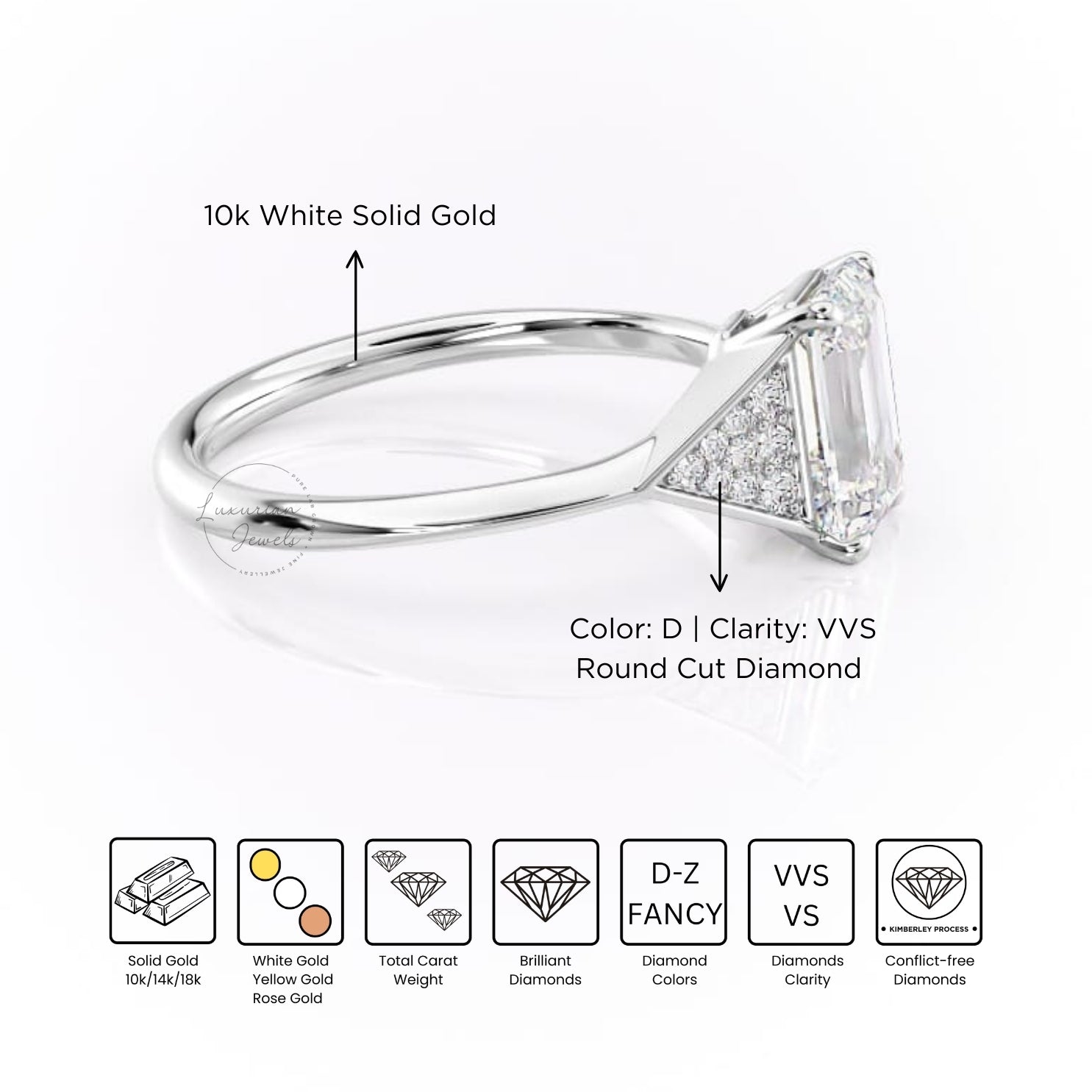 Emerald Round Cut Knife Edge Eco-Friendly Diamond Ring