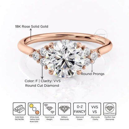 Round Cut Lab Grown Diamond Engagement Ring