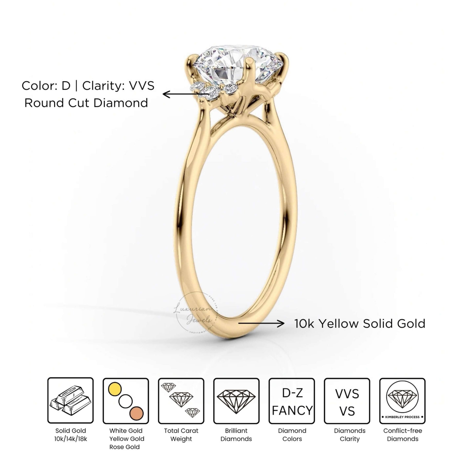 GIA Certified Diamond Women Ring