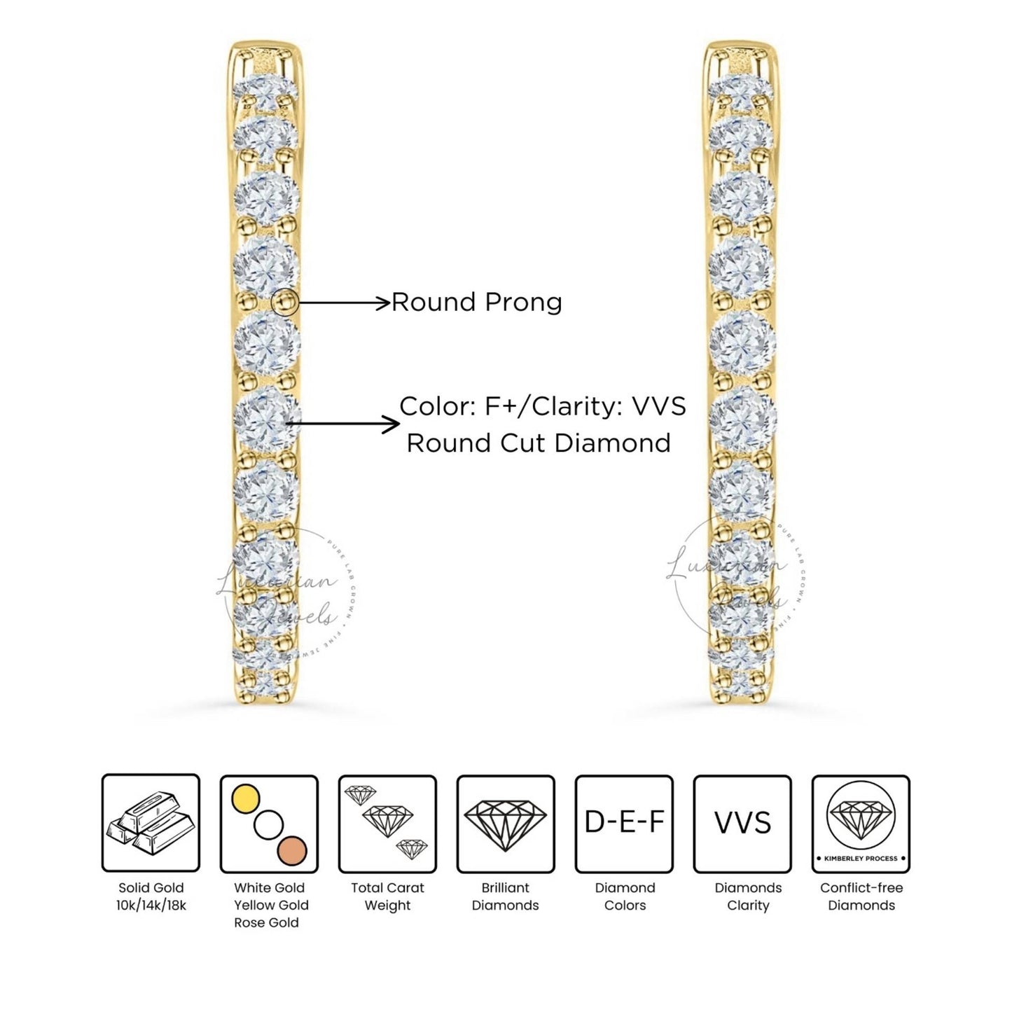 Lab Diamond Cluster Huggie Earrings