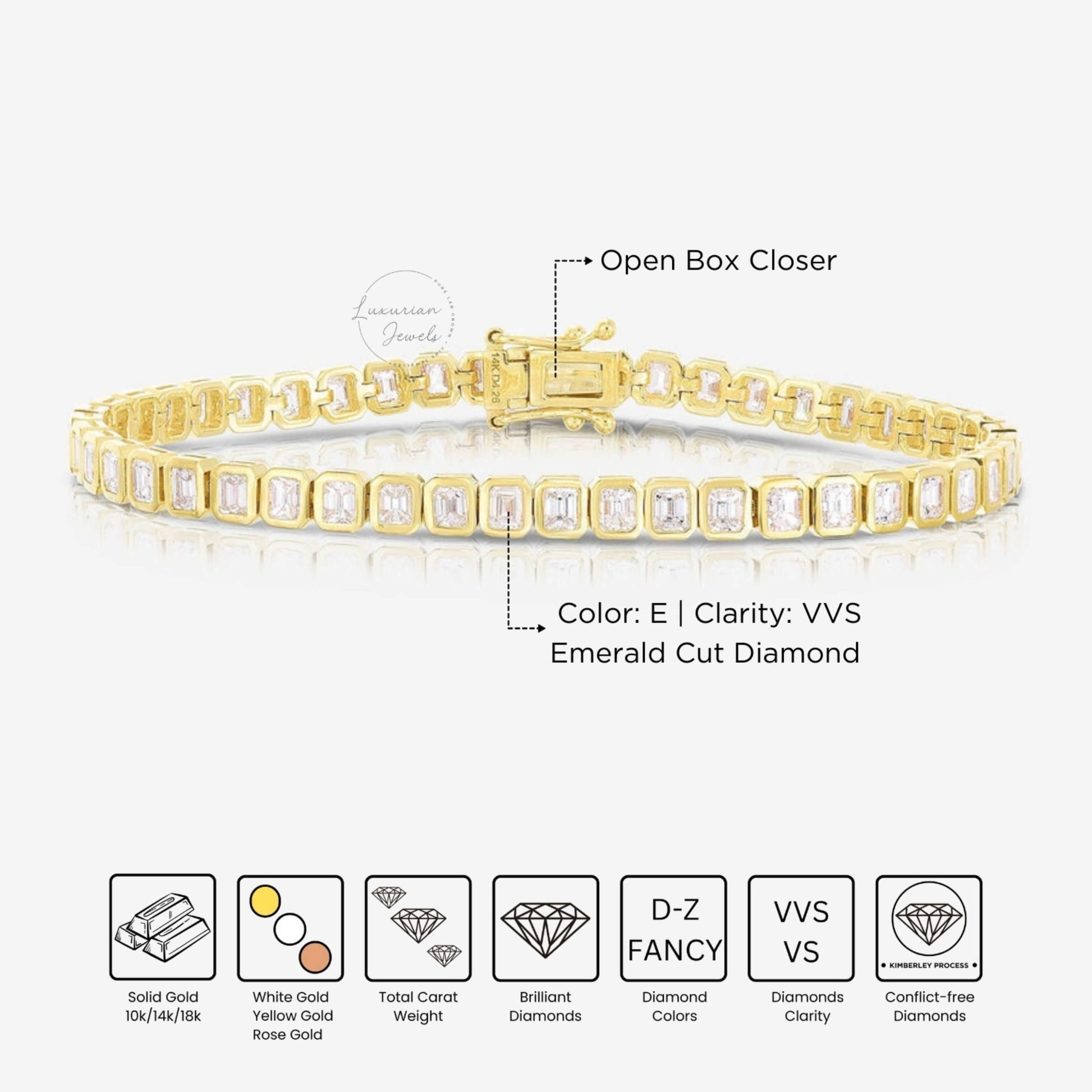 Moissanite Emerald Cut Diamond Tennis Bracelet 