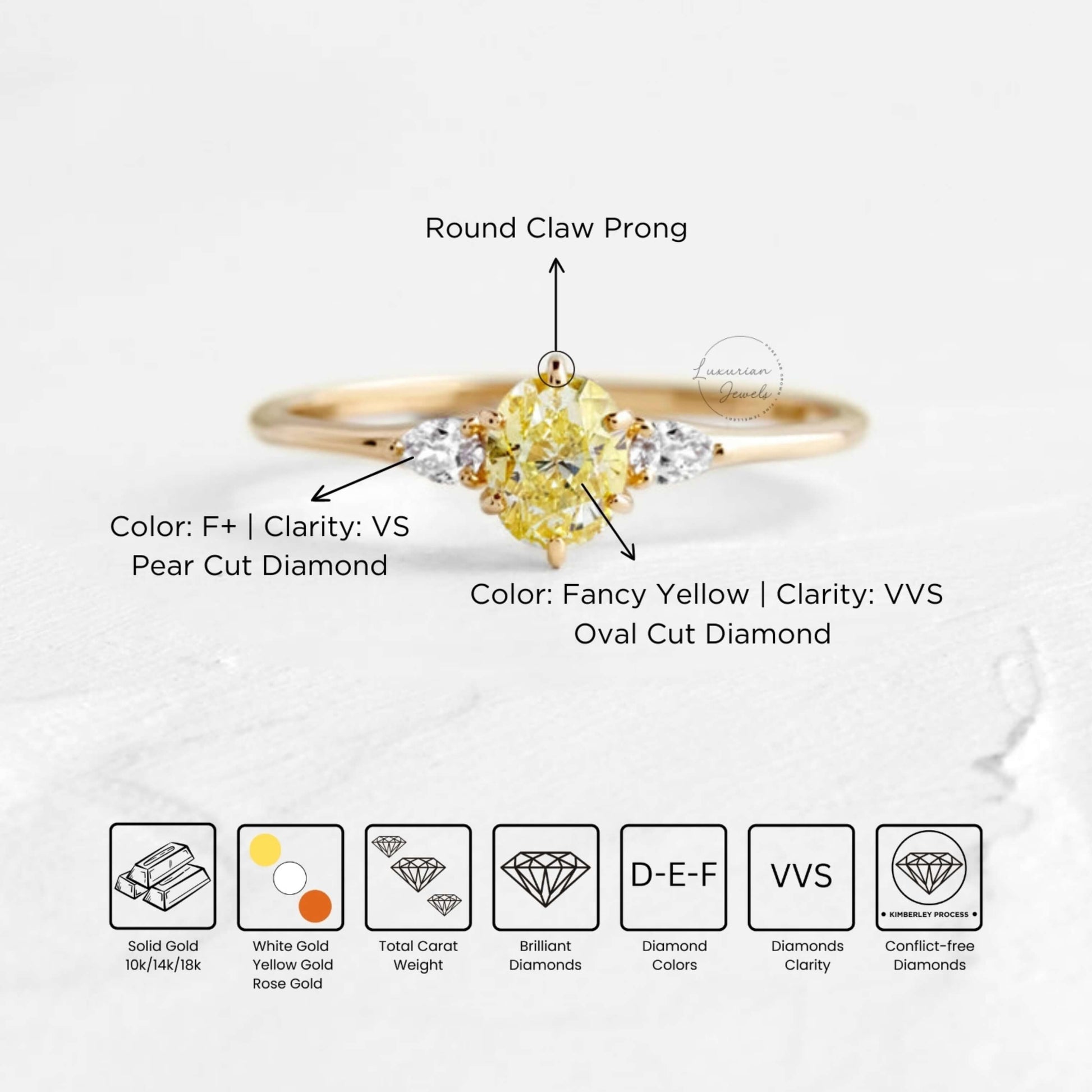 Round Claw prong, Oval and Pear Ring