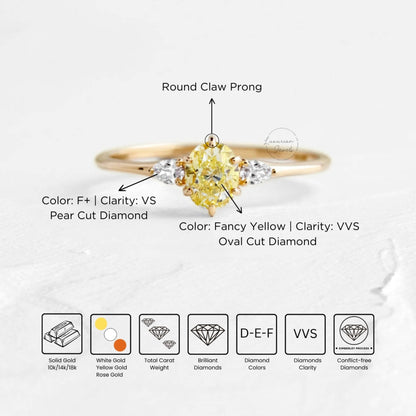 Round Claw prong, Oval and Pear Ring