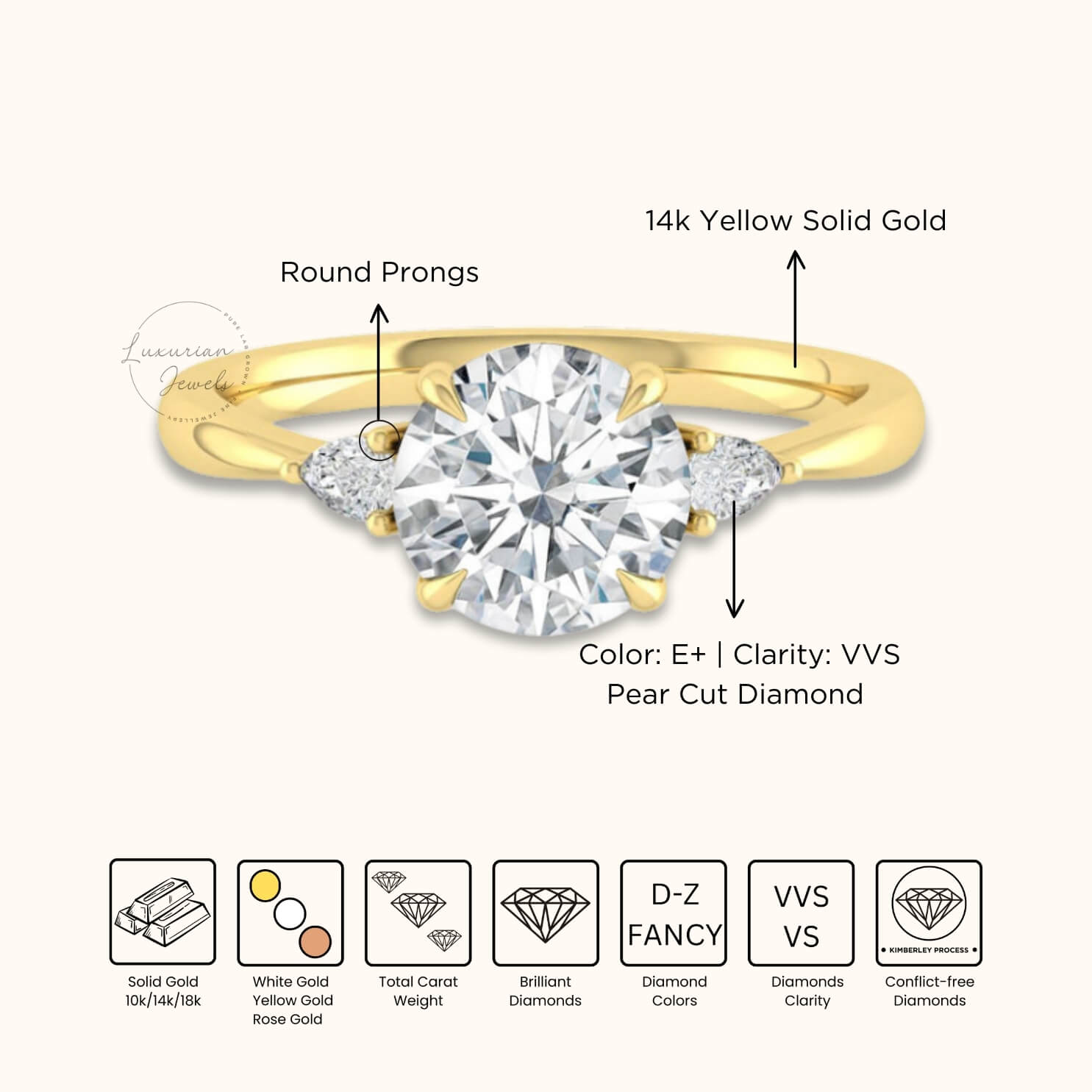 Three Stone Diamond Ring For Wife